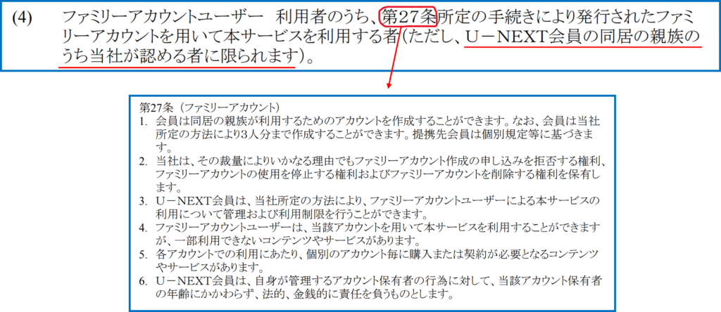 U-NEXT　利用規約